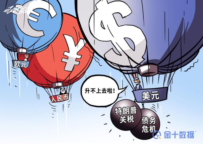 美元遭遇新挑战！中国数字货币领跑全球，俄罗斯等29国转向人民币