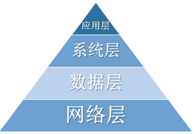 比特派钱包官网app下载Binance遭黑客攻击导致比特币暴跌10%，数字货币安全性再受质疑