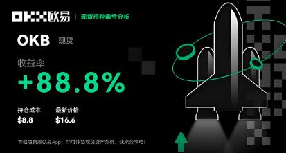 欧意交易所下载app 欧意官方App：安全可靠数字资产交易所