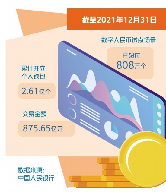 tp官方下载安卓最新版本2025|tp官方正版下载-全球领先数字钱包-数字技术推动下全球央行数字货币研发加速及我国的探索