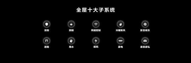 小米智能家居搭建方案_小米全屋智能主机：家庭生活的新核心_小米智能家庭解决方案