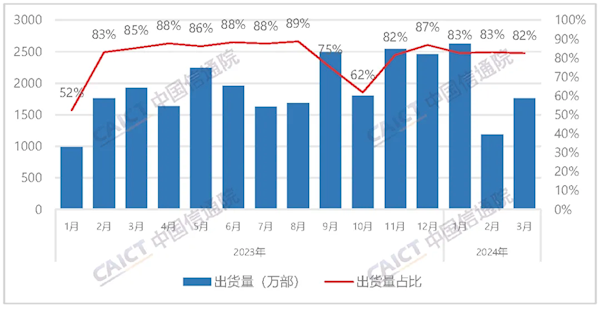 小米汽车的成功源于其卓越的性能设计_小米卓越智擎_小米的卓越智是个什么东西
