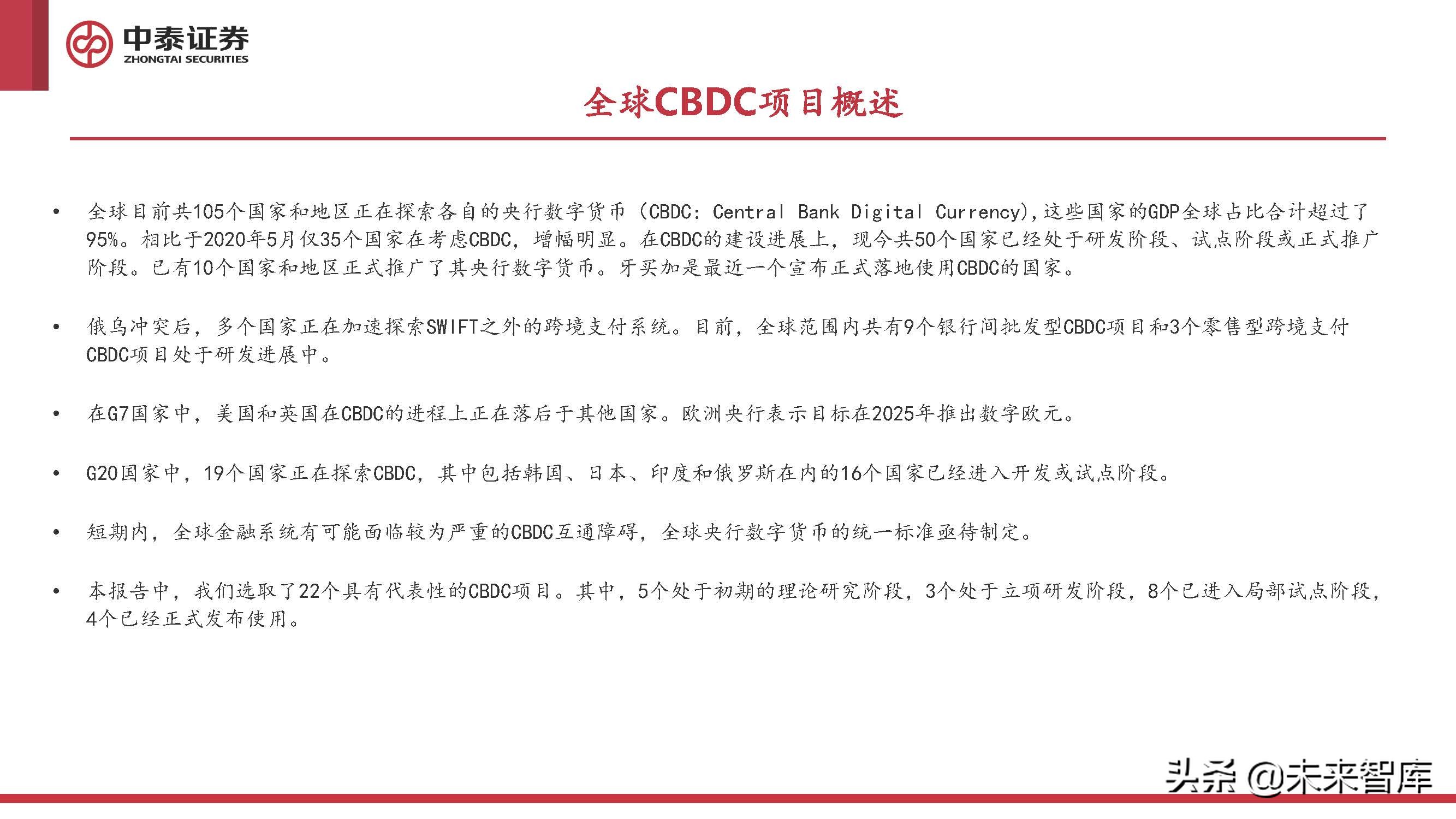 全球货币使用占比_全球主要数字货币的使用情况报告_全球数字货币发展现状