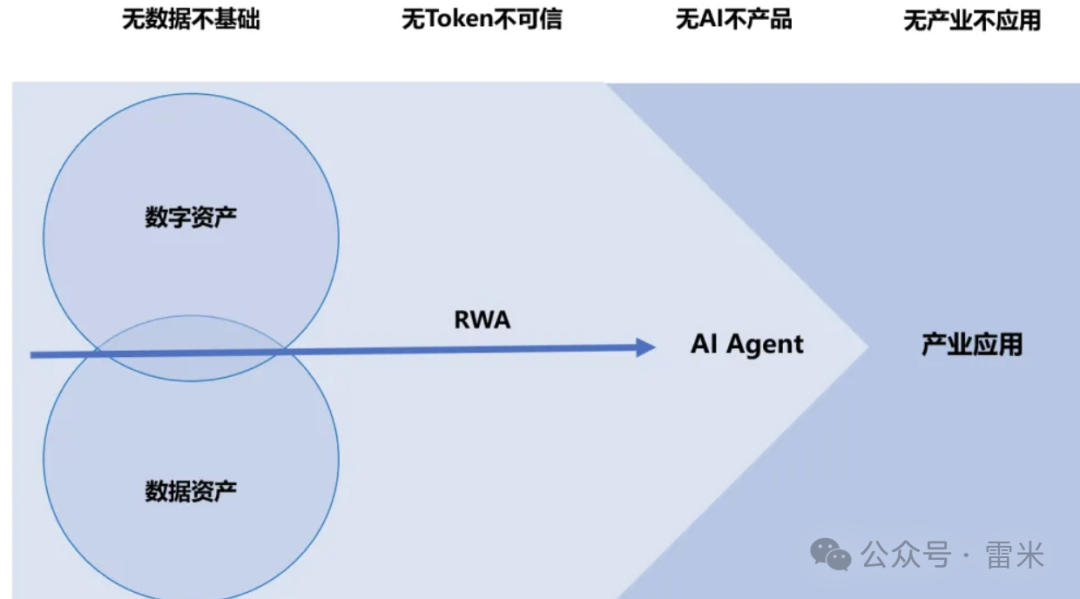 流动性和灵活性_流动性驱动_USDT：实现流动性管理的灵活选择