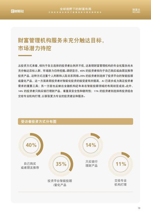 TP官方正版下载：实现资产灵活管理及合理调整的实用技巧
