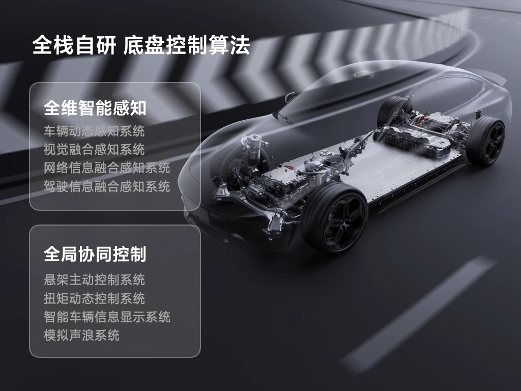 小米汽车车型_小米汽车优点_驾驶乐趣解析：为何选择小米汽车？