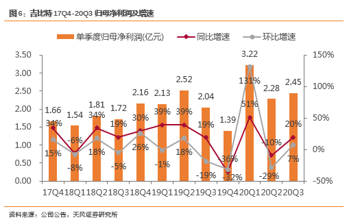 中兴通讯核心价值观解读_中兴品质_中兴的品牌价值与用户忠诚度