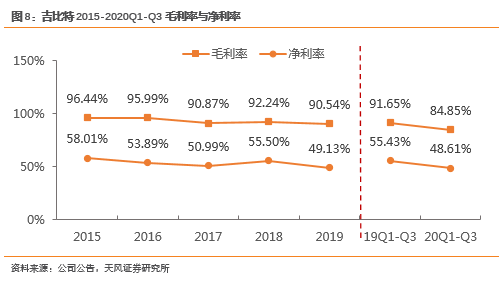 中兴的品牌价值与用户忠诚度_中兴品质_中兴通讯核心价值观解读