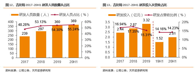 中兴通讯核心价值观解读_中兴的品牌价值与用户忠诚度_中兴品质