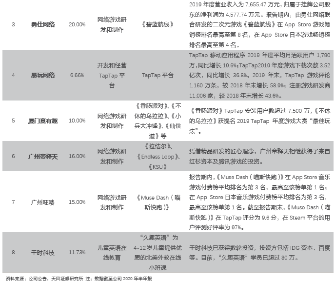 中兴通讯核心价值观解读_中兴品质_中兴的品牌价值与用户忠诚度