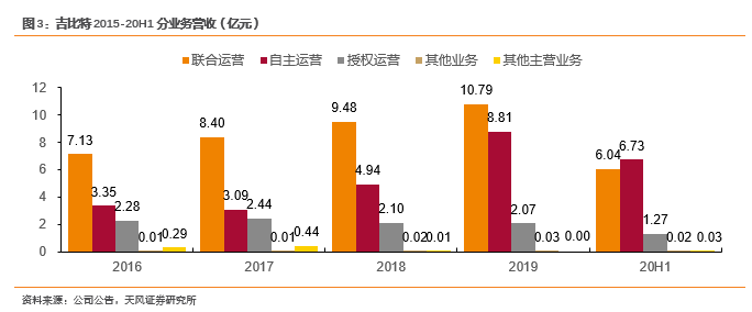 中兴的品牌价值与用户忠诚度_中兴品质_中兴通讯核心价值观解读