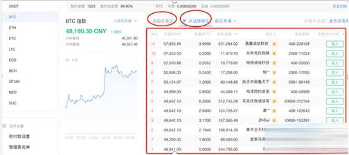 钱包交易所_钱包dex交易_OKX钱包APP的交易对选择 | 用户关注的币种推荐