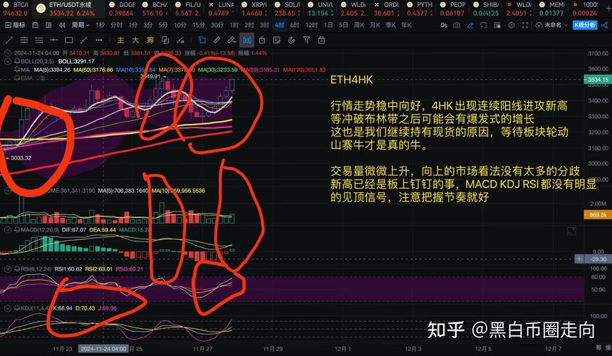 币圈交流互动社区：汇聚多样投资者，共享资讯拓展视野