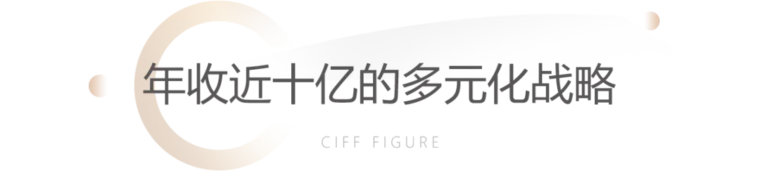传统家居改造智能家居_智能家居引领_转变传统家居思维：拥抱智能家居新时代