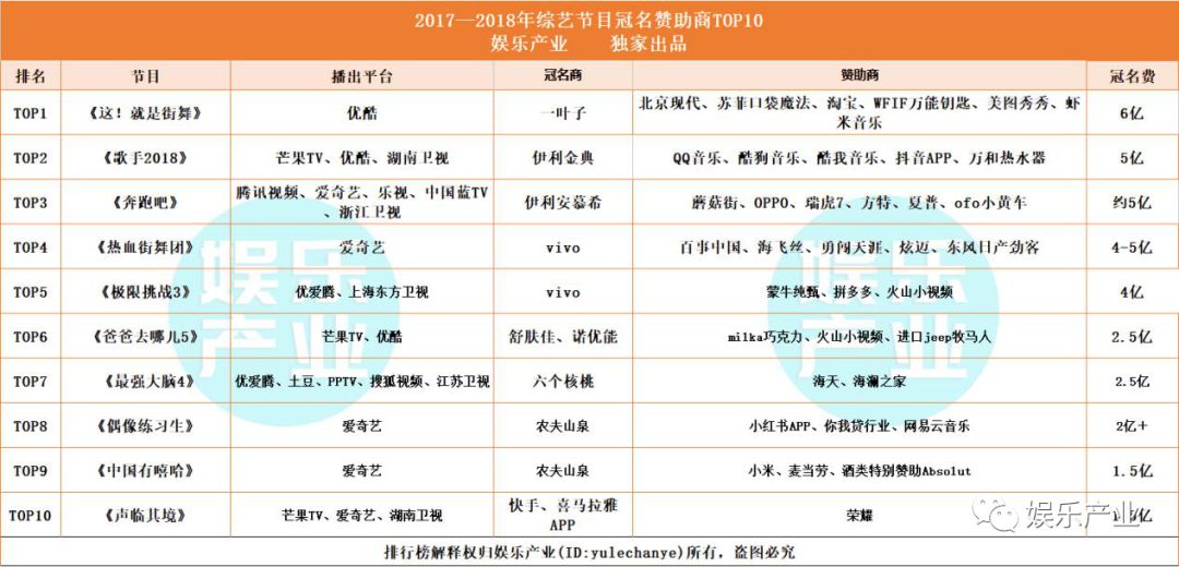 无人展示形象机利用品牌是什么_无人拍照造型_如何利用无人机展示品牌形象？