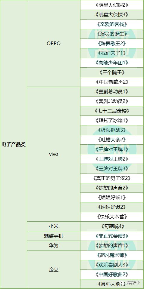无人拍照造型_无人展示形象机利用品牌是什么_如何利用无人机展示品牌形象？