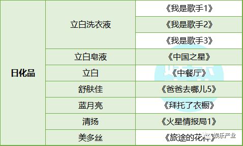 如何利用无人机展示品牌形象？_无人展示形象机利用品牌是什么_无人拍照造型