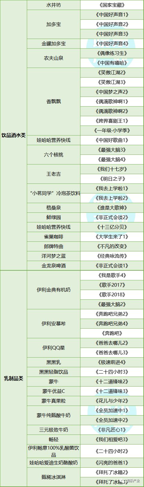 无人拍照造型_如何利用无人机展示品牌形象？_无人展示形象机利用品牌是什么