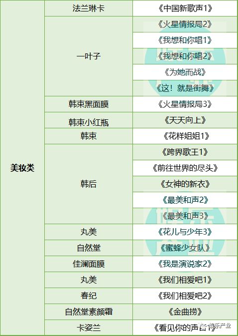 无人展示形象机利用品牌是什么_如何利用无人机展示品牌形象？_无人拍照造型