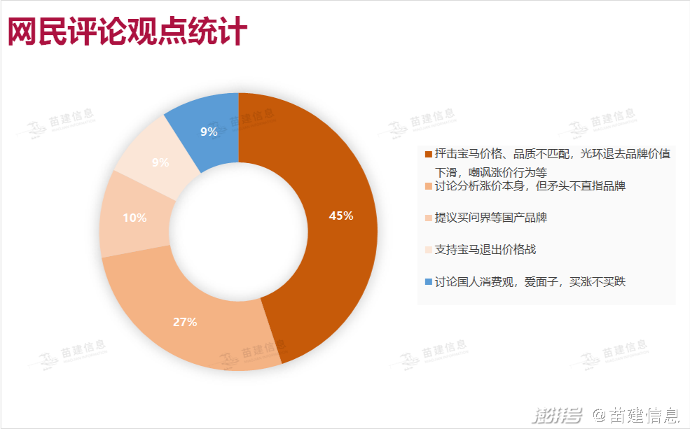 畅销车型目标市场的选择_汽车热销车型背后的市场策略_汽车营销热点