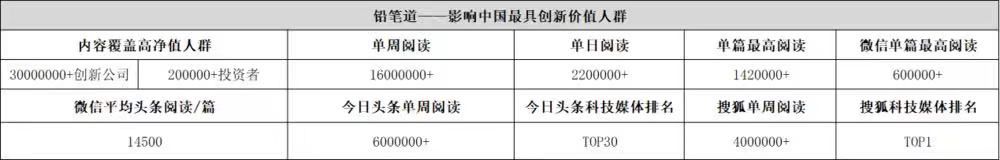 胡润创始人_胡润30x30创业领袖_胡润与创业者的心灵交流