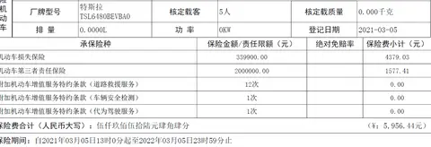 新车保险是按原价还是优惠价_如何为你的新车选择保险？_新车投保险种