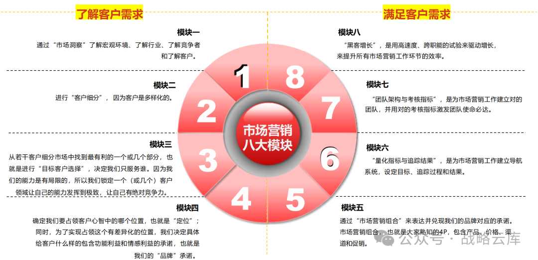 品牌的战略定位_定位战略品牌市场黄峥分析_黄峥的品牌战略与市场定位