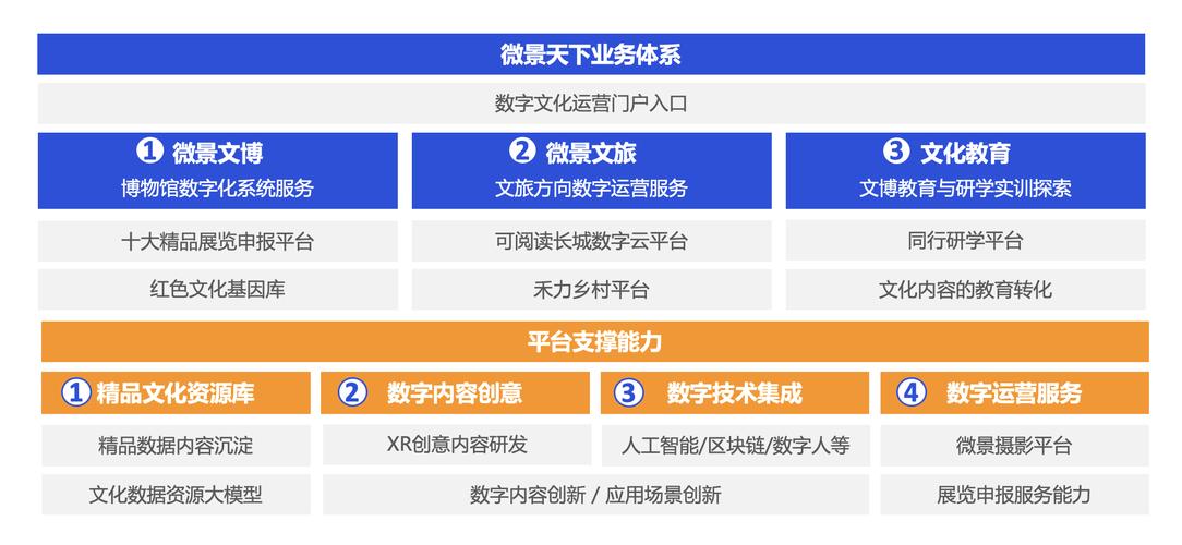 TP官方正版下载结合社交媒体，重塑数字资产传播格局与走向