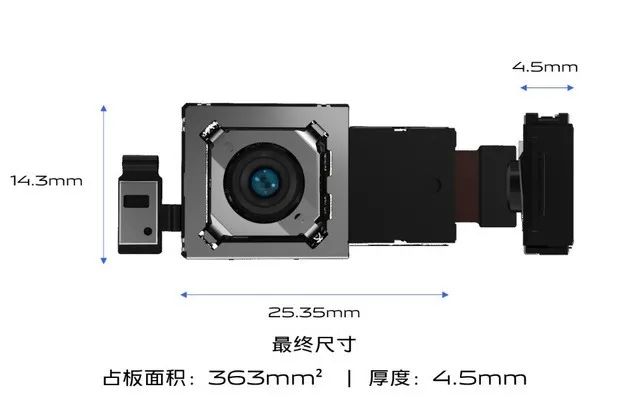 如何为你的中兴手机选择合适的配件？_2021年中兴手机怎么选_中兴手机配置