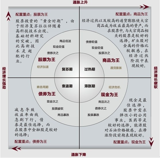 下载tp钱包后，如何灵活配置不同的资产管理策略？_下载tp钱包后，如何灵活配置不同的资产管理策略？_下载tp钱包后，如何灵活配置不同的资产管理策略？