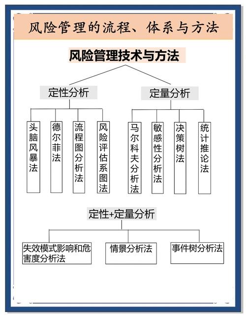 通过TP官方网站学习风险控制策略，完成软件下载、注册及相关操作指南