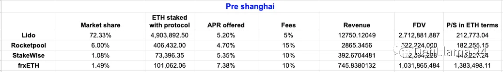 如何通过USDT构建强大的资产基础？_如何通过USDT构建强大的资产基础？_如何通过USDT构建强大的资产基础？