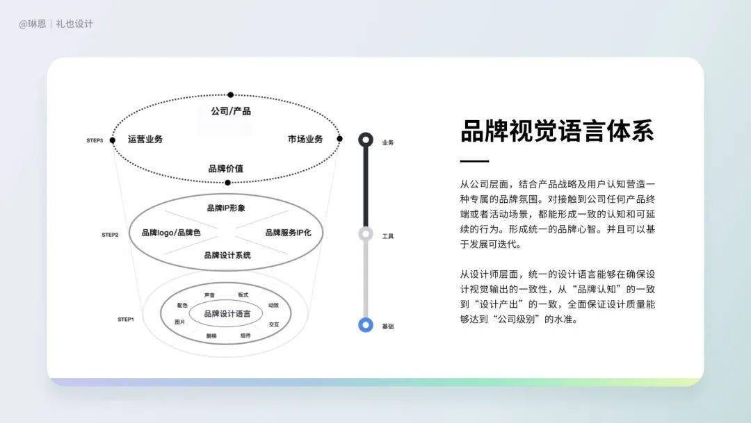 雷军家装_雷军自能家具的市场定位与消费群体_雷军智能家居平台