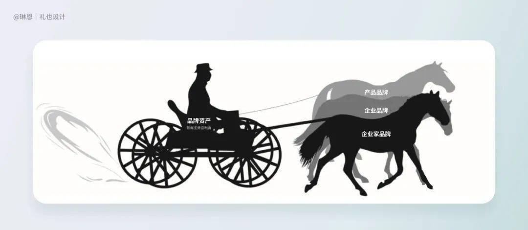雷军家装_雷军自能家具的市场定位与消费群体_雷军智能家居平台
