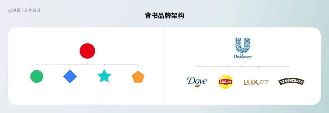 雷军家装_雷军智能家居平台_雷军自能家具的市场定位与消费群体