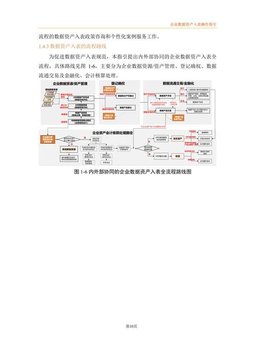 资产信息网官网_如何在tp官网下载安装官方正版，提高你的数字资产管理能力？_数字资产管理平台app